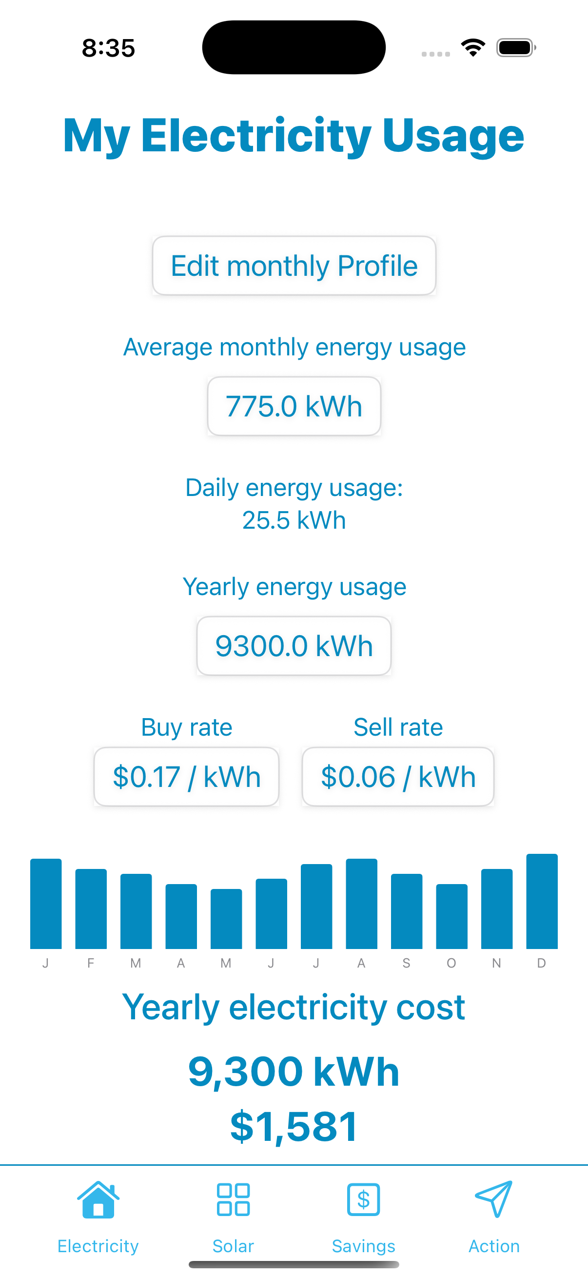 Electricity usage screen